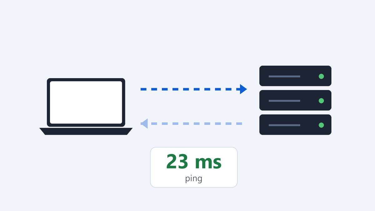 Ping alto: qué es, cómo medirlo y cómo bajarlo